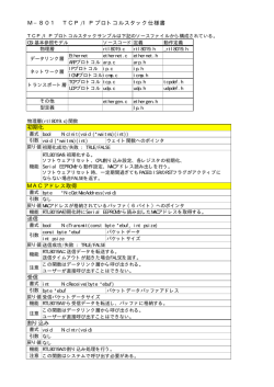 M&minus;801 TCP/IPプロトコルスタック仕様書 割り込み 初期化 MACアドレス