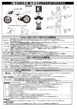 Rクラス - 筑波サーキット