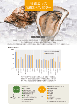 牡蠣エキス - 小畑産業株式会社