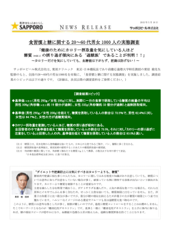 食習慣と糖に関する 20～60 代男女 1000 人の実態調査