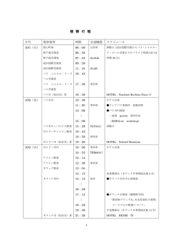 H25 視察日程.
