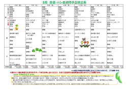 朝のパン食を希望される方はスタッフまでお申し出ください。なお1日20円