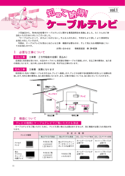機器について 必要な工事について