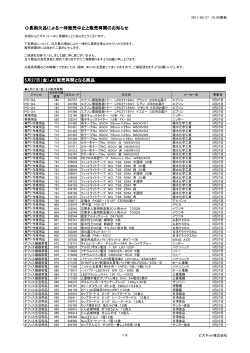 長期欠品による一時販売中止と販売再開のお知らせ 5月 - ishop