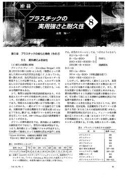 プラスチックの実用強さと耐久性（8）