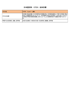 別科日本語研修過程シラバス（参考）はこちら