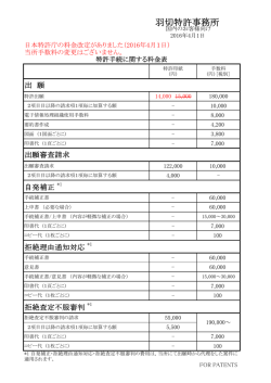 特許手続に関する料金表 - 羽切特許事務所 Hagiri and Associates