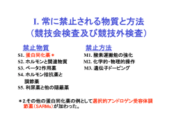 2008禁止表について