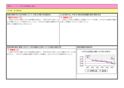 施策8－1－2 若者の雇用機会の創出 施策が実現できたときの状態