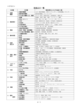 取扱品目一覧