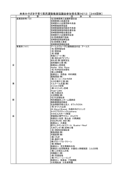 協議会加入団体名簿（PDF：131KB）