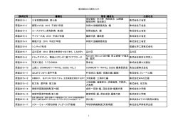 第49回（2015）コンクール資料リスト[PDF file：426KB]