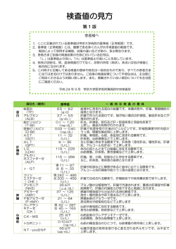 検査値の見方 - 帝京大学医学部附属病院