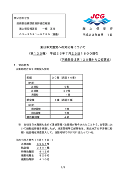 海 上 保 安 庁 平成23年8月 1日 東日本大震災への対応等について （第