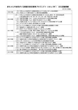 赤ちゃんや幼児がいる家庭の防災啓発プロジェクト ABo(ｱﾎﾞ) 主な活動実績