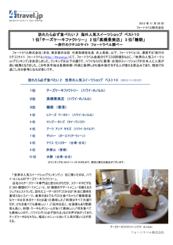 1 位「チーズケーキファクトリー」 2 位「高橋果実店」 3 位「糖朝」
