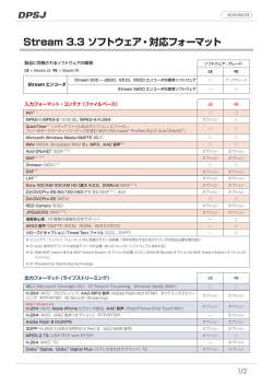 Stream 3.3 ソフトウェア・対応フォーマット