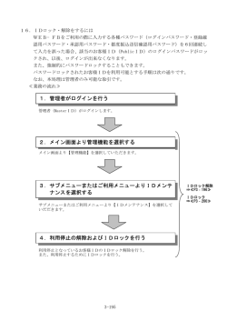 3-16.IDロック・解除をするには