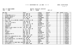 2015年12月（PDF