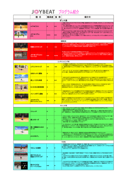 種 目 難易度 負 荷 紹介文 ダンス系