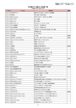 杜の都のアート展2016 参加者一覧 （155ブース・1ステージ）