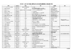 7月18日 JOB FAIR 外国人留学生のための合同企業説明会