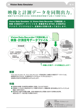映像と計測データを同期出力。