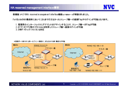 HA reserved management interface機能