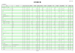 材料集計表[PDF:107KB]