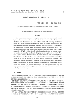 風向方向振動時の空力減衰について