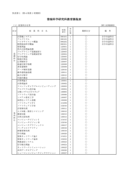 英語プロジェクトマネジメント