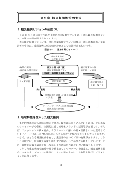 第5章 観光振興施策の方向 - 港区産業観光ネットワーク MINATOあら