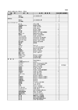 物品一覧[別添6]