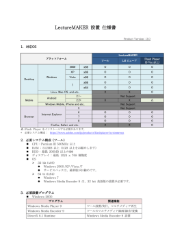 LectureMAKER LectureMAKER 設置 仕様書