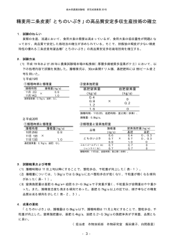 精麦用二条皮麦「とちのいぶき」の高品質安定多収生産技術の確立