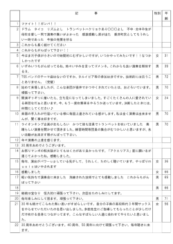 ｱﾝｹｰﾄ - TSS～ウインドアンサンブル垂井