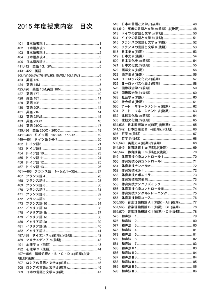 15 年度授業内容 目次