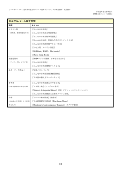 エルサルバドル国立大学