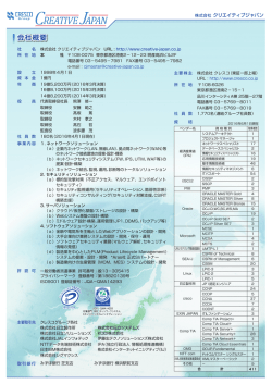 会社概要 - 株式会社クリエイティブジャパン