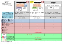 販売価格 77，000円（ 税抜 ）