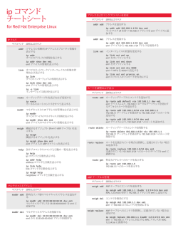 ip コマンド チートシート