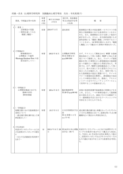 研究業績