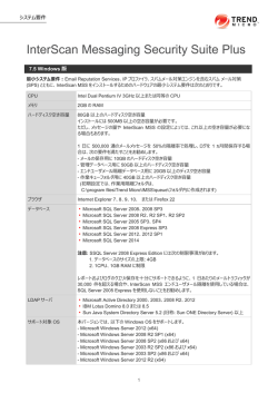 InterScan Messaging Security Suite Plus