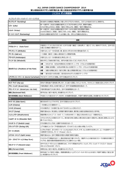 JCDA ダンス用語集