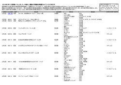 000106 日配 2016年2月1日更新いたしました｡今後も､最新の情報を