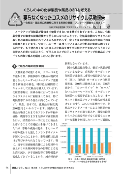 要らなくなったコスメのリサイクル活動報告