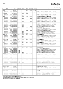 11-00 WEB BMW-2 - Quantum Racing Suspension