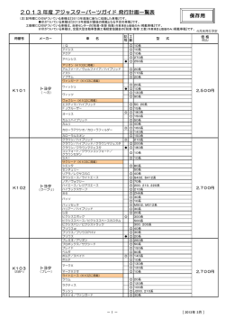 2 0 1 3 年度 アジャスターパーツガイド 発行計画一覧表