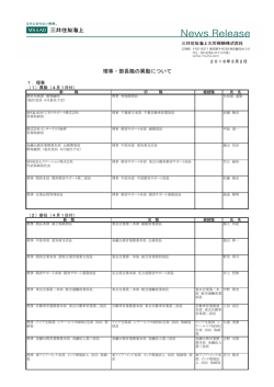 理事・部長職の異動について