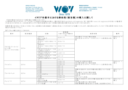 詳細はこちら - ワールドビュウ